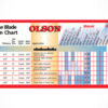 Olson Crown Tooth Blades 12pk 5″ Long 5 Univ .038" x .016" 16 TPI CT62500